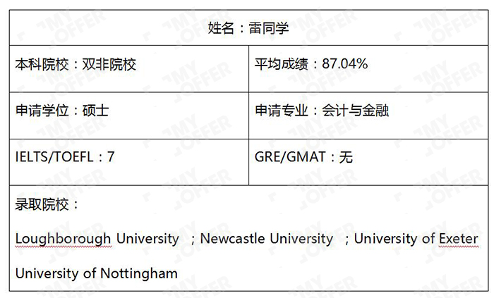 学无国界成功案例