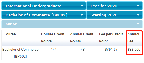 西澳大学金融专业学费