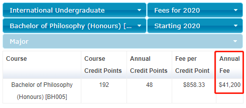 西澳大学金融专业学费